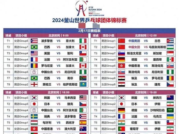 世乒赛2022赛程表