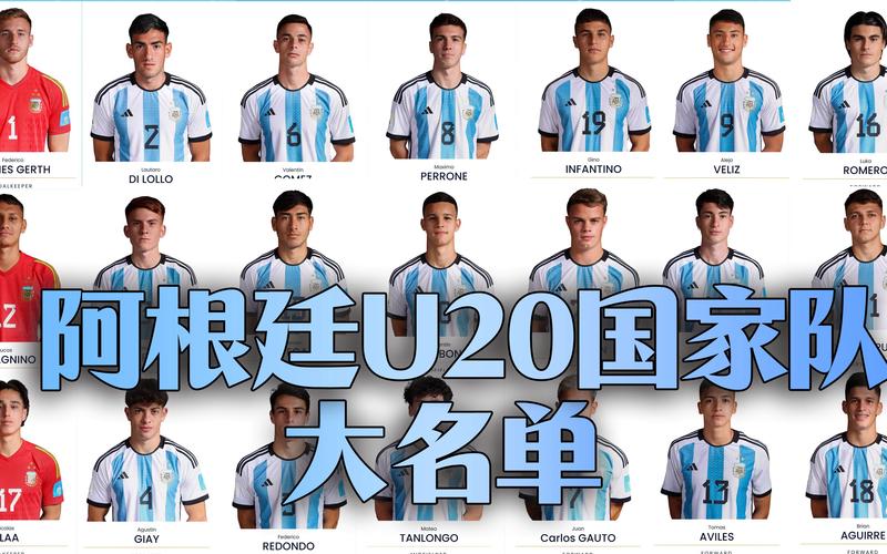 阿根廷国家队成员名单2022