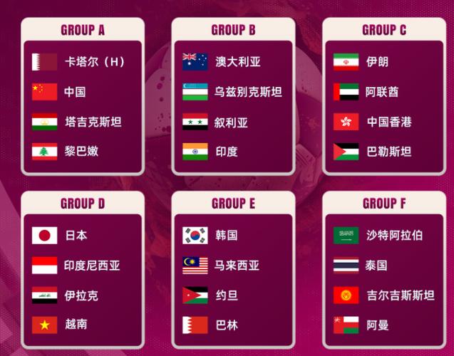 亚洲杯2024赛程时间表的相关图片